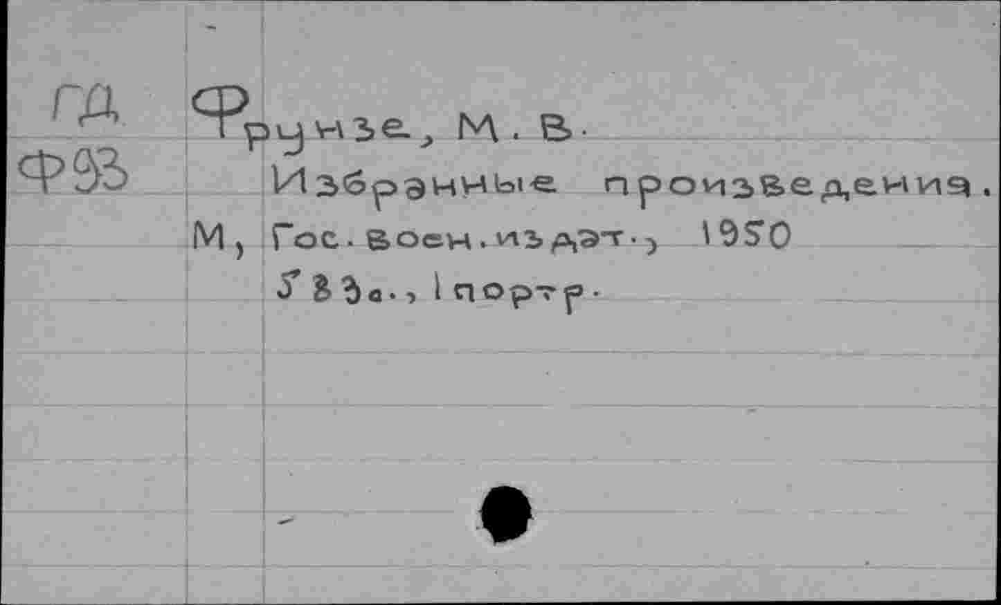 ﻿		-	
гр,	-К м,		w3e.? N\ . В- ИзбрэннЬ!« произведеииэ. Гос. воен.л42»аэт-7 '9S0 У ВЪ«., 1 пор-гр . •